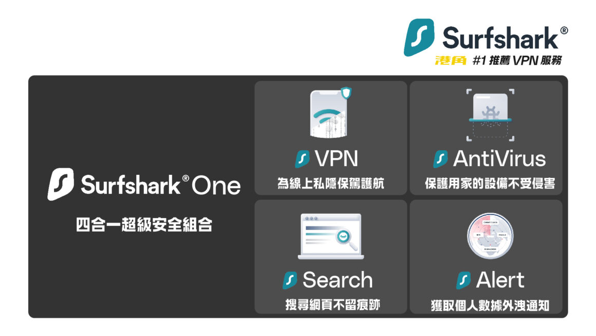 SurfShark One 功能。